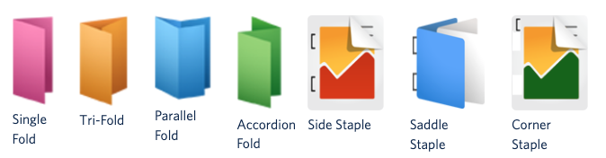 Folding and stapling diagram; single fold, tri-fold, parallel fold, accordion fold, side staple, saddle staple and corner staple.